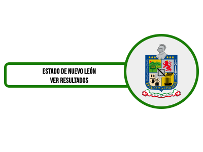 Resultados Nuevo León
